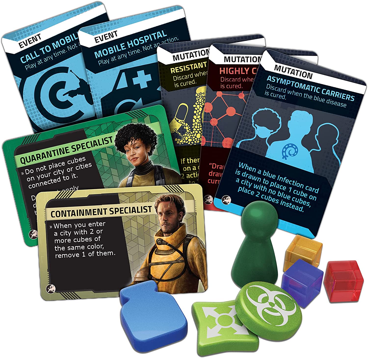 Pandemic : Hot Zone - Europe